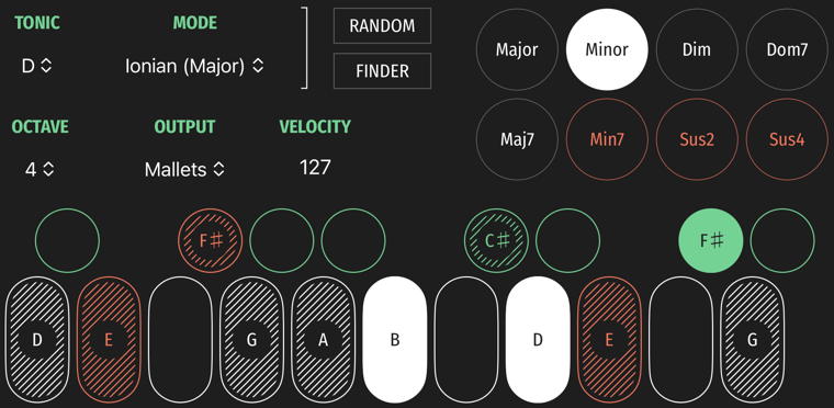 BloopKeys screenshot: tonic, mode, key finder, chord pads, and midi keyboard